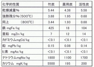 powder01-644x460